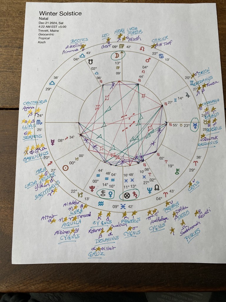 Astrological chart of Winter Solstice moment
